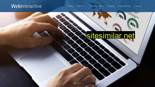 Webinteractive similar sites