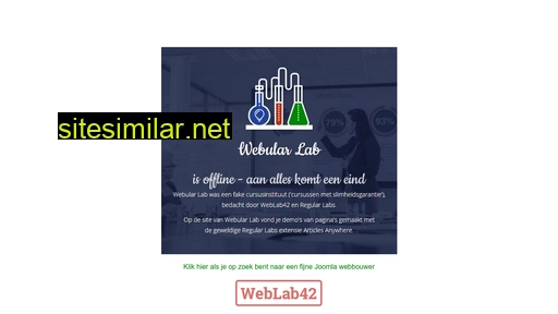 Webularlab similar sites