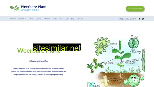 weerbareplant.nl alternative sites