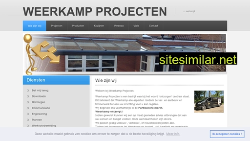 weerkamp.nl alternative sites