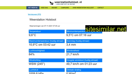 weerstationholsloot.nl alternative sites
