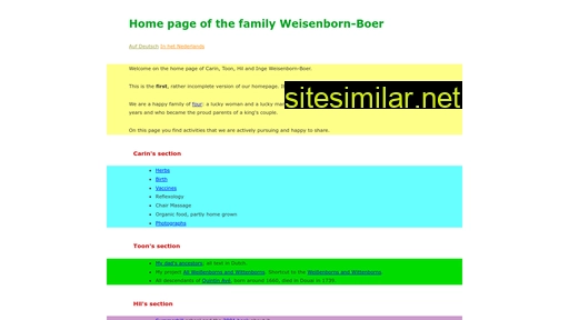 weisenborn-boer.nl alternative sites