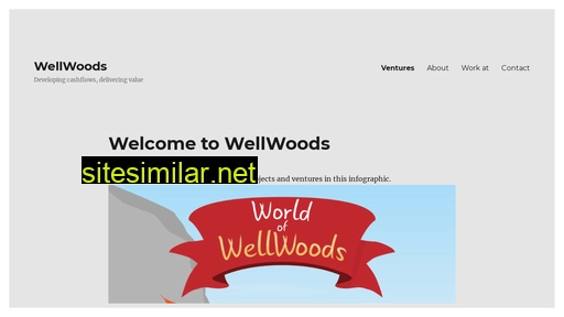 wellwoods.nl alternative sites