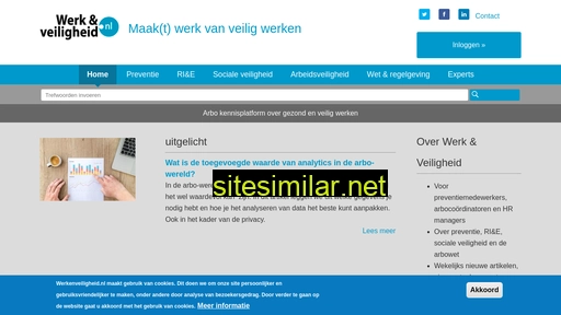 werkenveiligheid.nl alternative sites