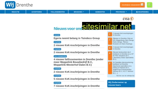 wijdrenthe.nl alternative sites