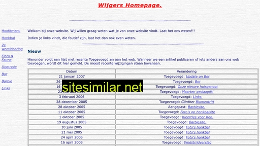 wijgers.nl alternative sites