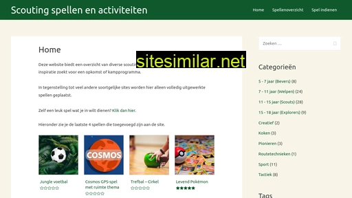 woutervanderven.nl alternative sites