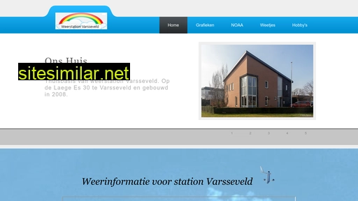 wspronk.nl alternative sites