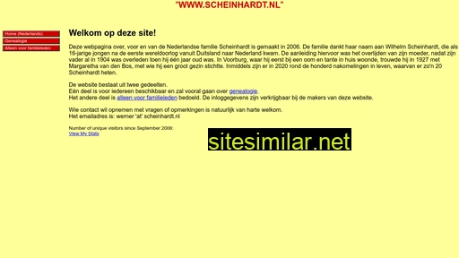 wwwhome.ewi.utwente.nl alternative sites