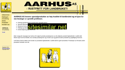 aarhus.no alternative sites