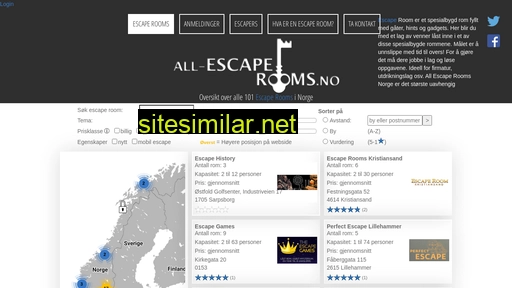 all-escaperooms.no alternative sites