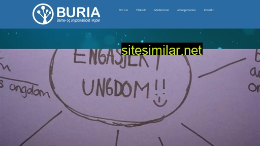buria.no alternative sites