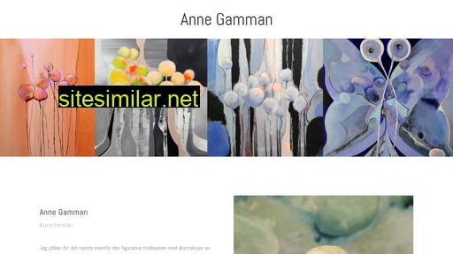 Gamman similar sites
