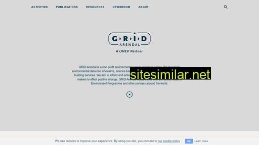 grida.no alternative sites