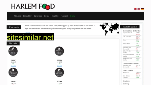 harlemfood.no alternative sites