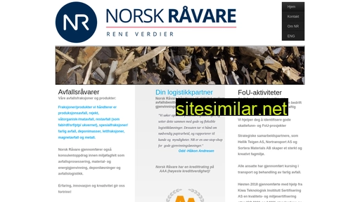 norskravare.no alternative sites