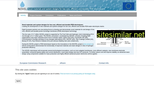 sintef.no alternative sites