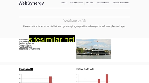 websynergy.no alternative sites