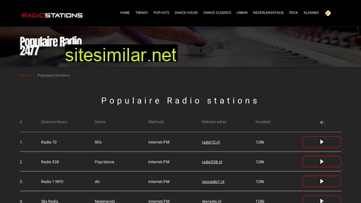 Radiostations similar sites