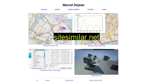 Marcel similar sites