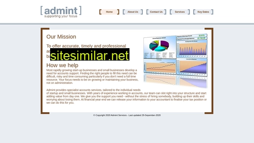 admint.co.nz alternative sites