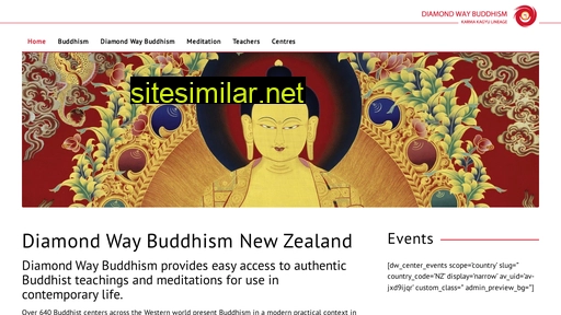 Buddhism similar sites