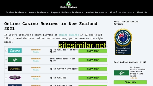casino-reviews.co.nz alternative sites