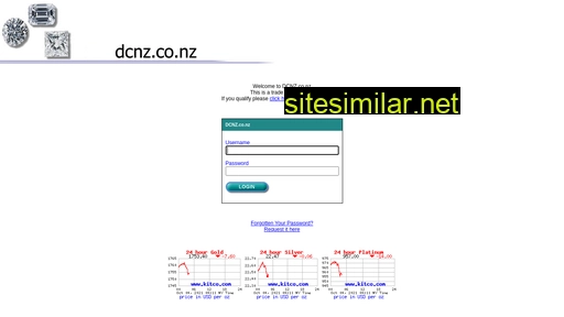 dcnz.co.nz alternative sites