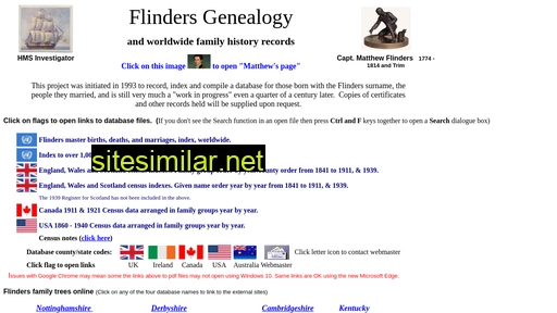 flinders.nz alternative sites