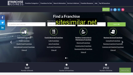 franchisebusiness.co.nz alternative sites