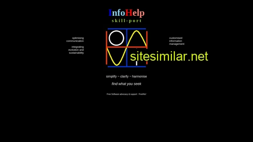 infohelp.co.nz alternative sites
