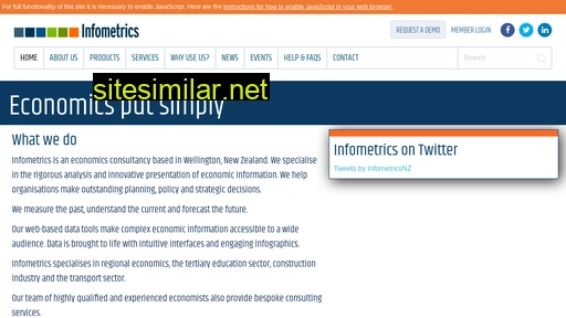 infometrics.co.nz alternative sites