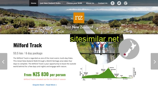 justnewzealandwalks.co.nz alternative sites