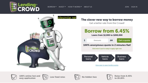 lendingcrowd.co.nz alternative sites