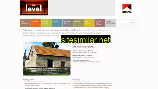 level.org.nz alternative sites