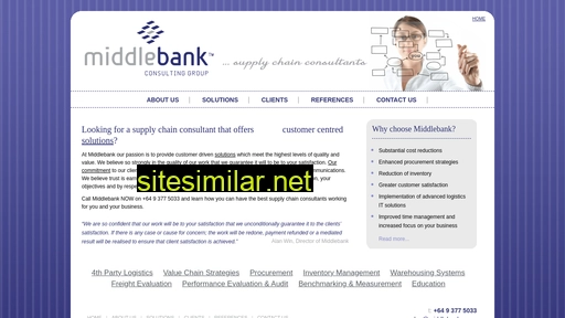 middlebank.co.nz alternative sites