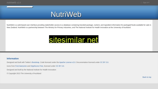 nutriweb.org.nz alternative sites