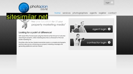 photoplan.co.nz alternative sites