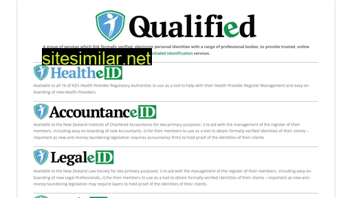 Qualified similar sites