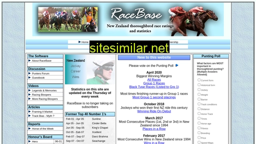 racebase.co.nz alternative sites
