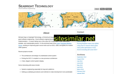 Seabright similar sites