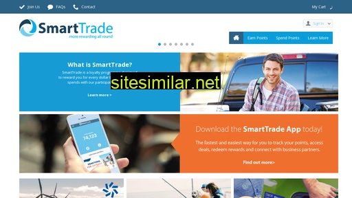 Smart-trade similar sites