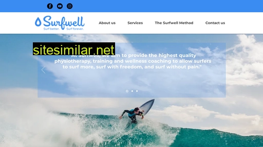 surfwell.co.nz alternative sites