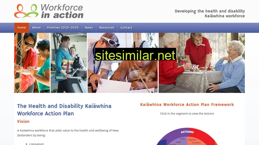 workforceinaction.org.nz alternative sites