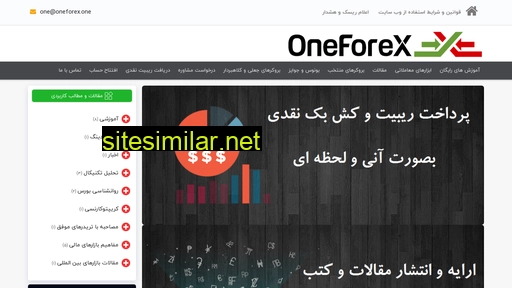 oneforex.one alternative sites