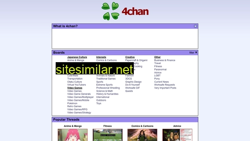4channel similar sites
