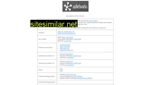 aanetworks.org alternative sites
