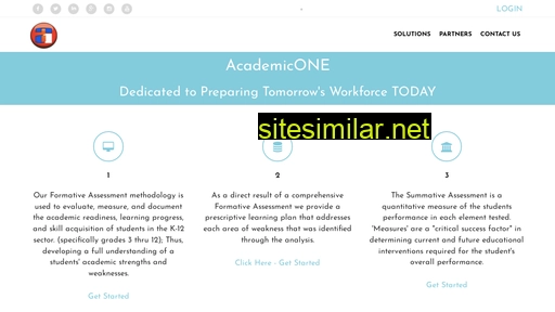 Academicone similar sites