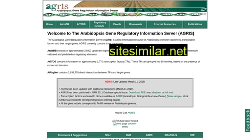 Agris-knowledgebase similar sites