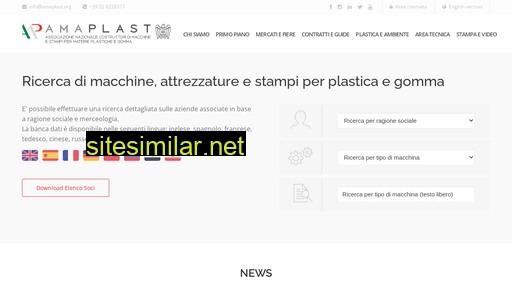 amaplast.org alternative sites